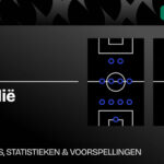 USA-Australie-statistieken-voorspelling