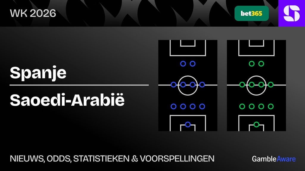 Spanje-Saoedi-Arabie-statistieken-voorspelling