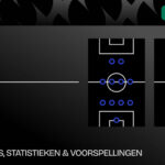 Belgie-Iran-voorspelling-statistieken