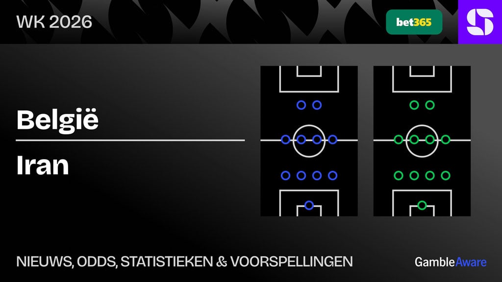 Belgie-Iran-voorspelling-statistieken