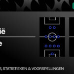 Jordanie-Algerije-statistieken-voorspelling