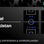 Portugal-Oezbekistan-voorspelling-statistieken