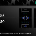 Colombia-DR-Congo-statistieken-voorspelling