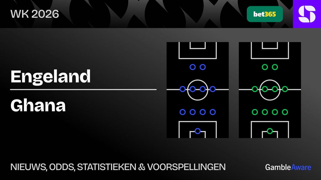 Engeland-Ghana-voorspelling-statistieken