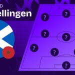 schots voetbalelftal marokkaans voetbalelftal opstellingen