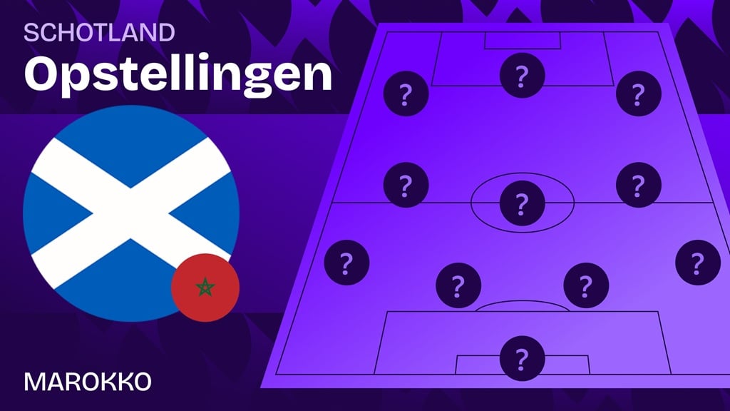 schots voetbalelftal marokkaans voetbalelftal opstellingen