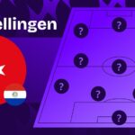 turkije paraguay opstellingen en tijdlijn