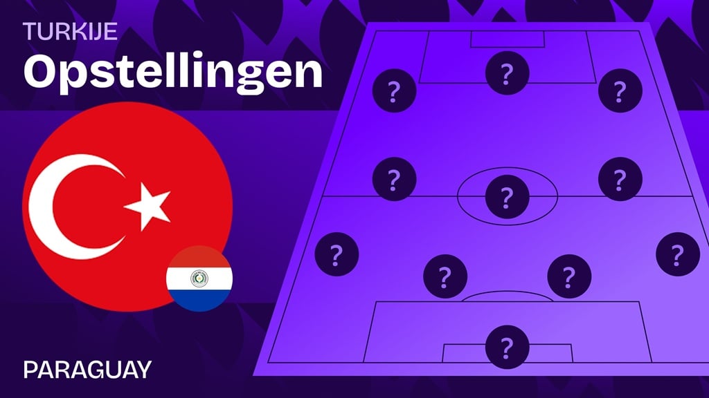 turkije paraguay opstellingen en tijdlijn