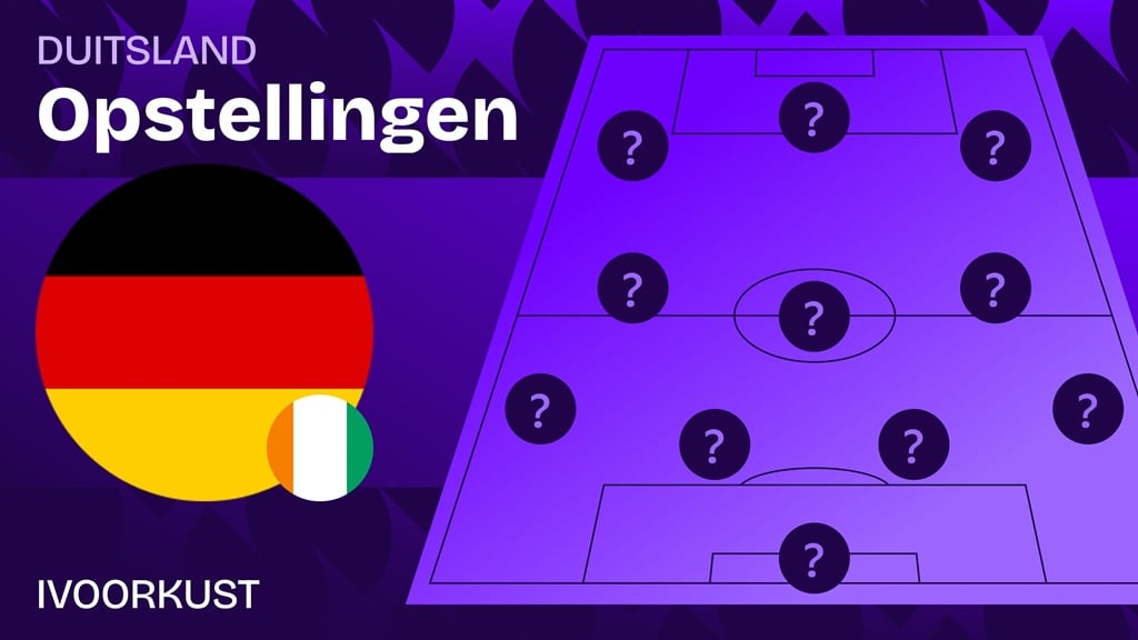 duitsland ivoorkust opstellingen