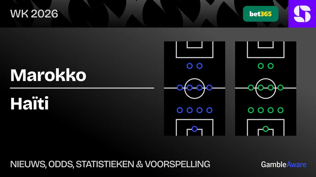 Marokko-haiti-voorspelling-statistieken