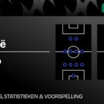Tsjechië-mexico-voorspelling-statistieken