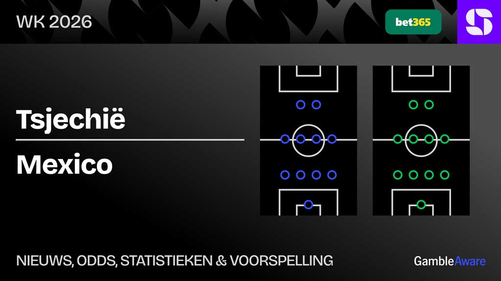 Tsjechië-mexico-voorspelling-statistieken