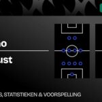 Curacao-ivoorkust-statistieken-voorspelling