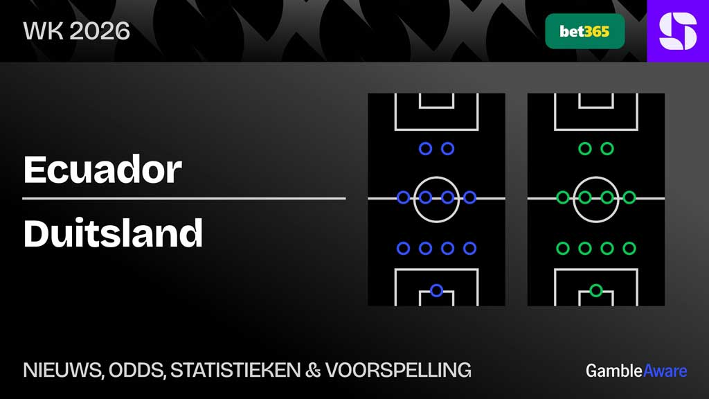 Ecuador-Duitsland-statistieken-voorspelling