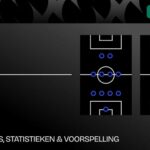 Turkije-USA-voorspelling-statistieken