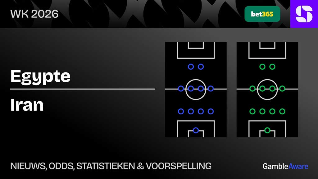 Egypte-Iran-voorspelling-statistieken