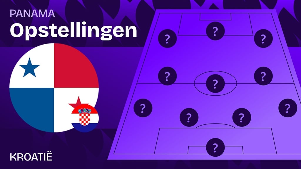 panama kroatie opstellingen