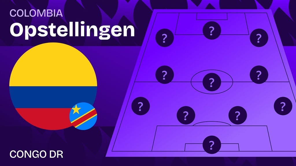 colombia congo opstellingen