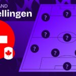 zwitserland canada opstellingen tijdlijn