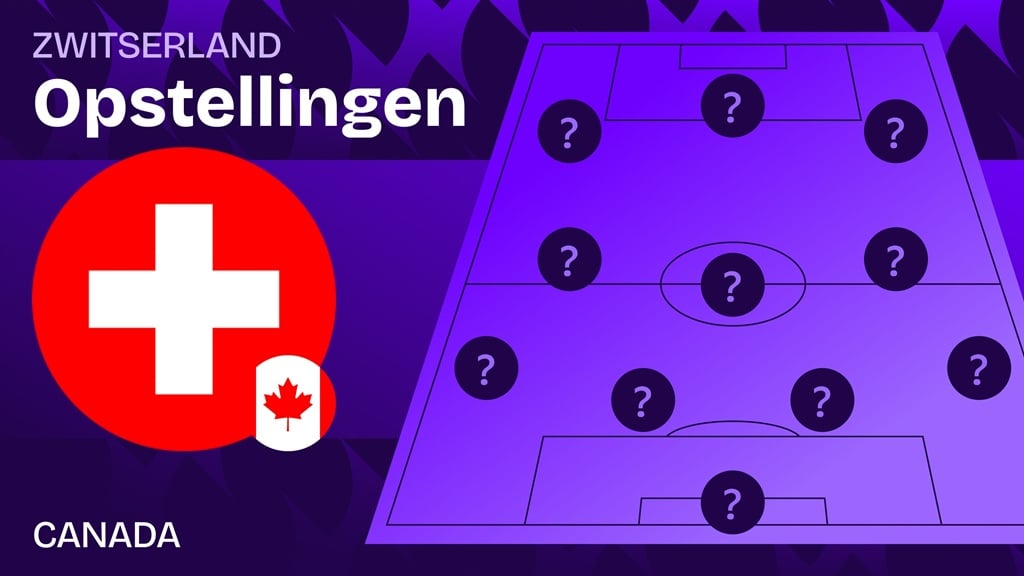 zwitserland canada opstellingen tijdlijn