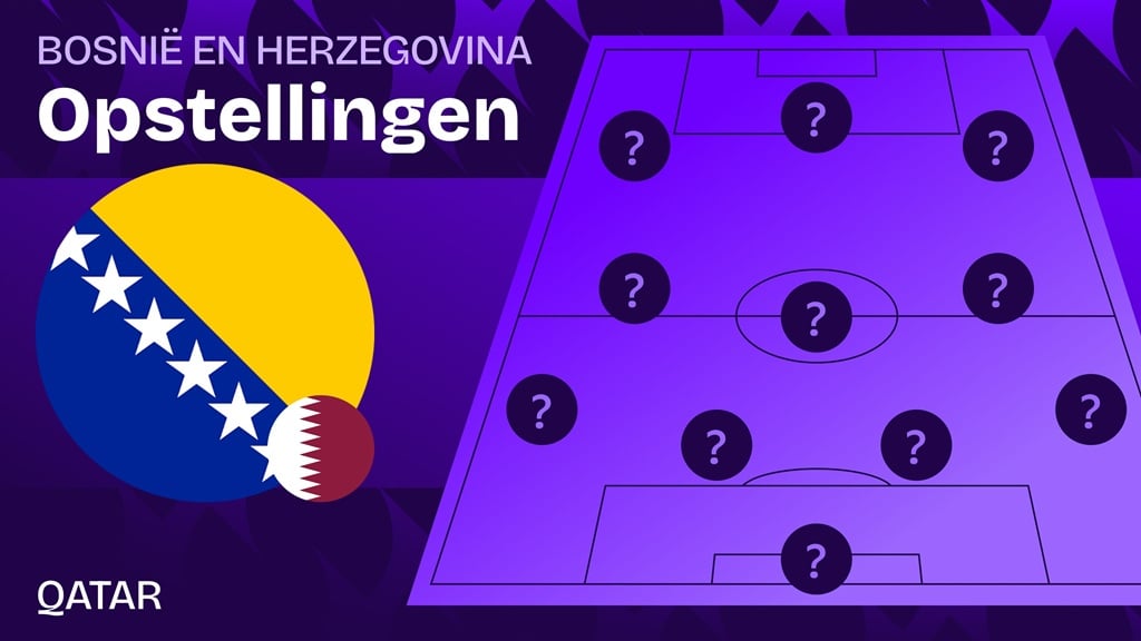bosnie en herzegovina qatar opstellingen tijdlijn