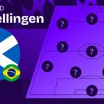 schotland brazilie opstellingen live tijdlijn
