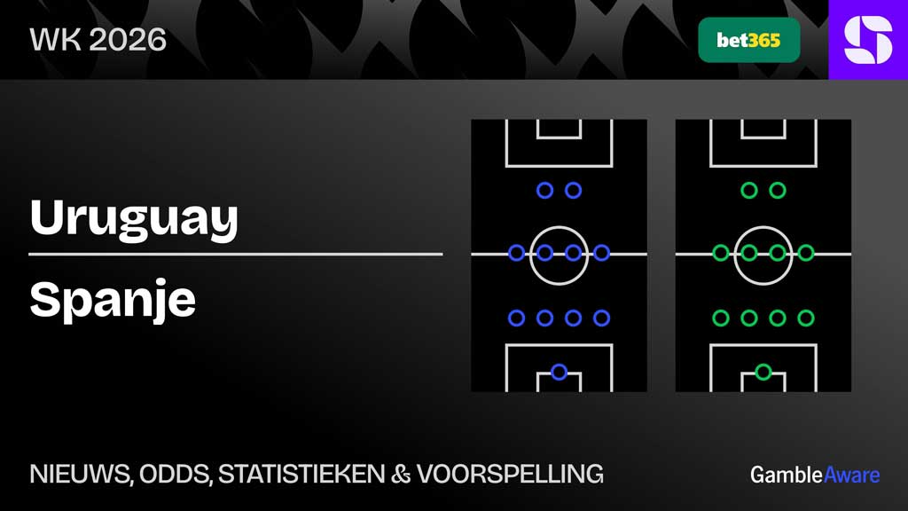 Uruguay-Spanje-statistieken-voorspelling