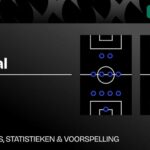 Senegal-Irak-voorspelling-statistieken