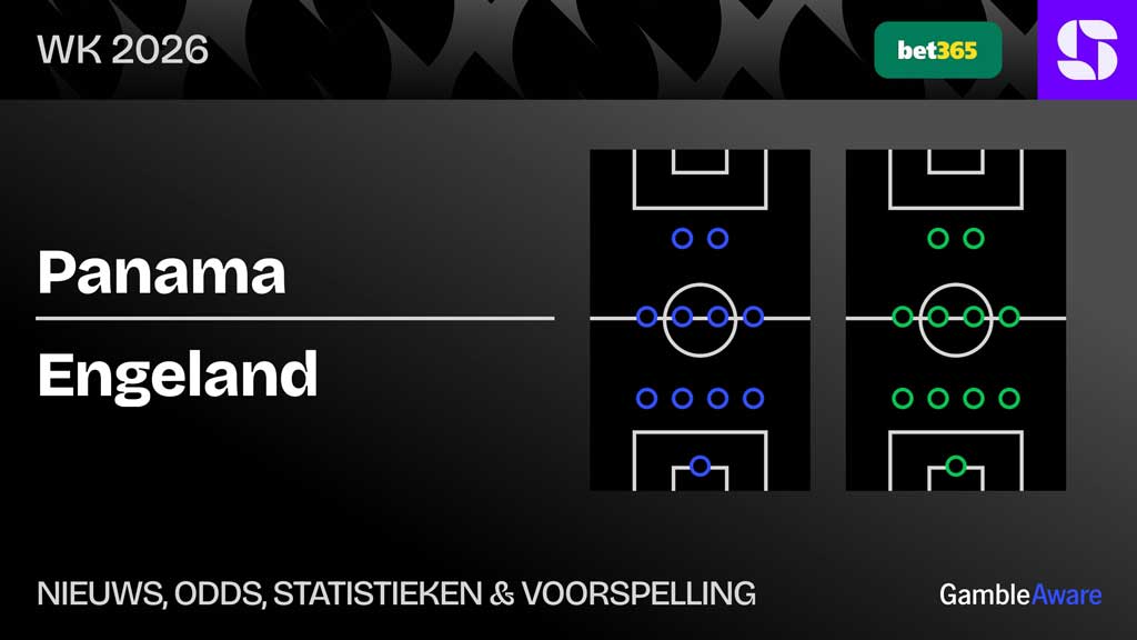 Panama-Engeland-voorspelling-statistieken