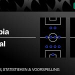 Colombia-Portugal-voorspelling-statistieken