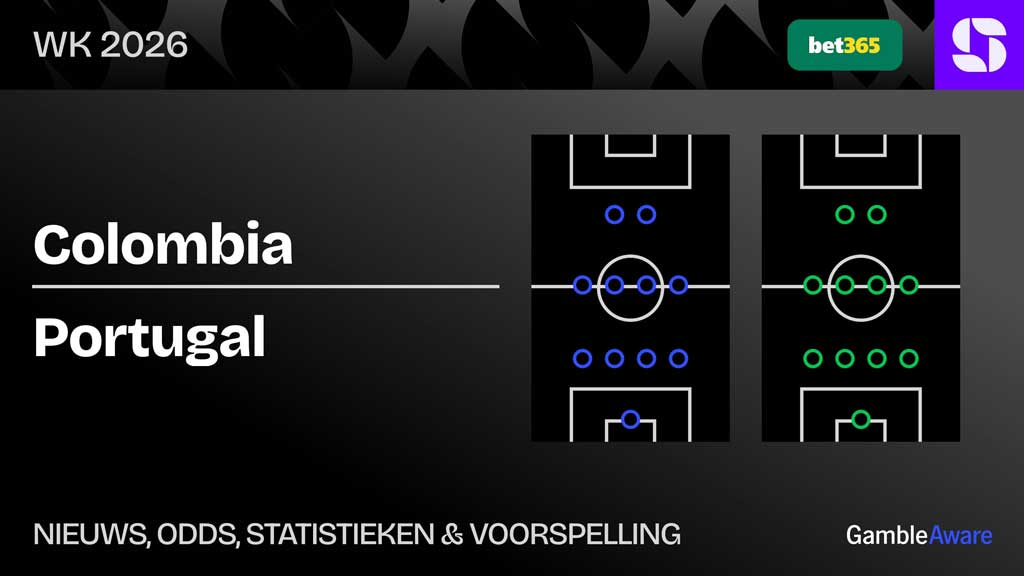 Colombia-Portugal-voorspelling-statistieken