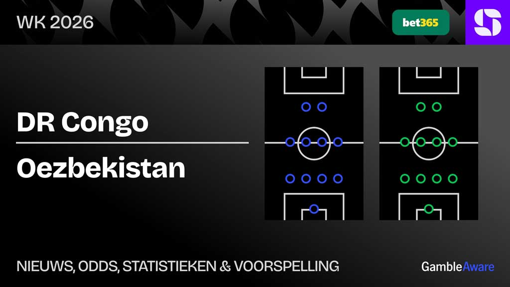 DR-Congo-Oezbekistan-voorspelling-statistieken