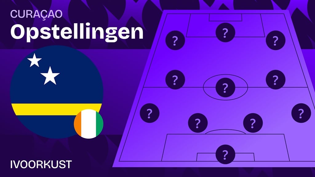curacao ivoorkust opstellingen