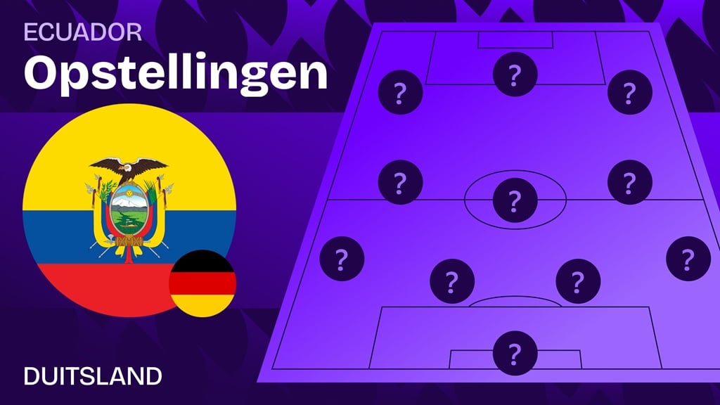 ecuador duitsland opstellingen