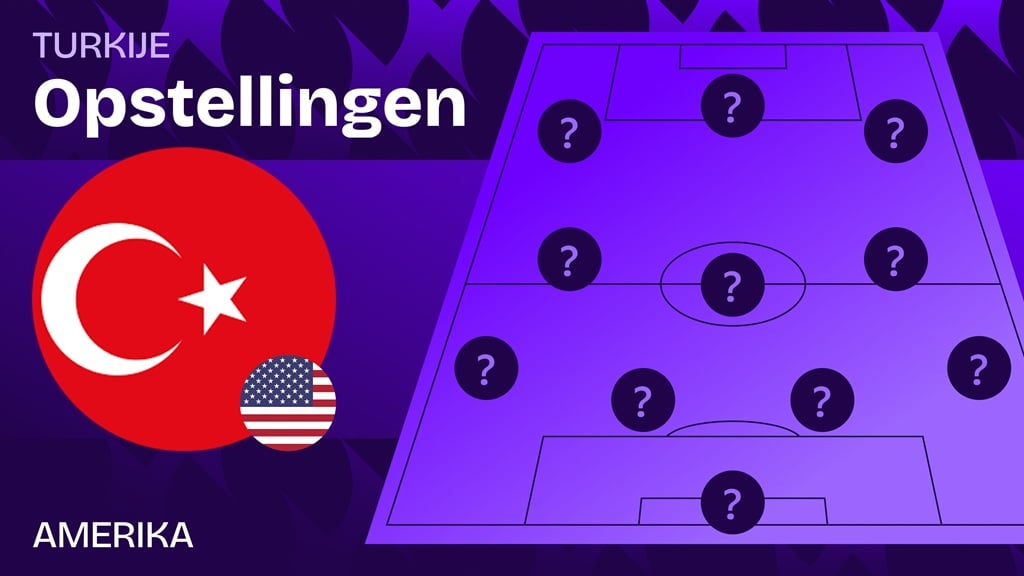 turkije verenigde staten opstellingen