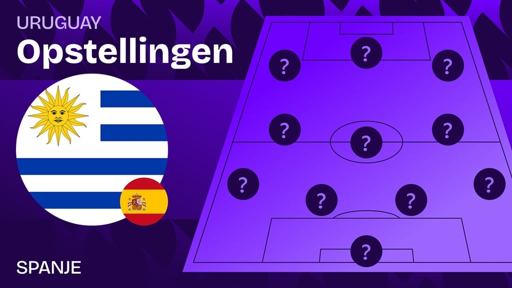 uruguay spanje opstellingen