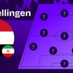 egypte iran opstellingen