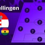 kroatie ghana opstellingen en tijdlijn