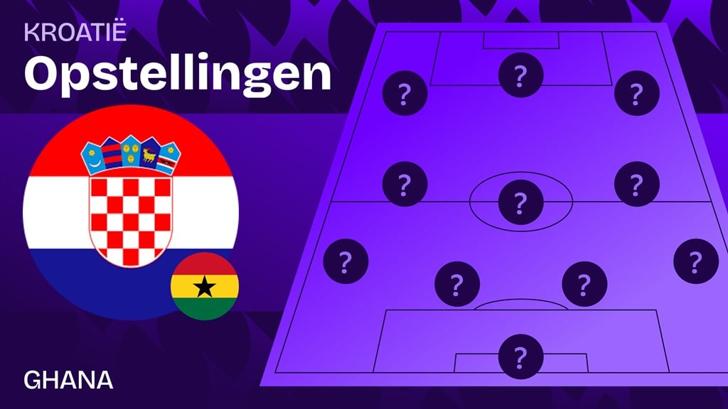 kroatie ghana opstellingen en tijdlijn