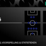 Brazilie-Japan-voorspelling-statistieken