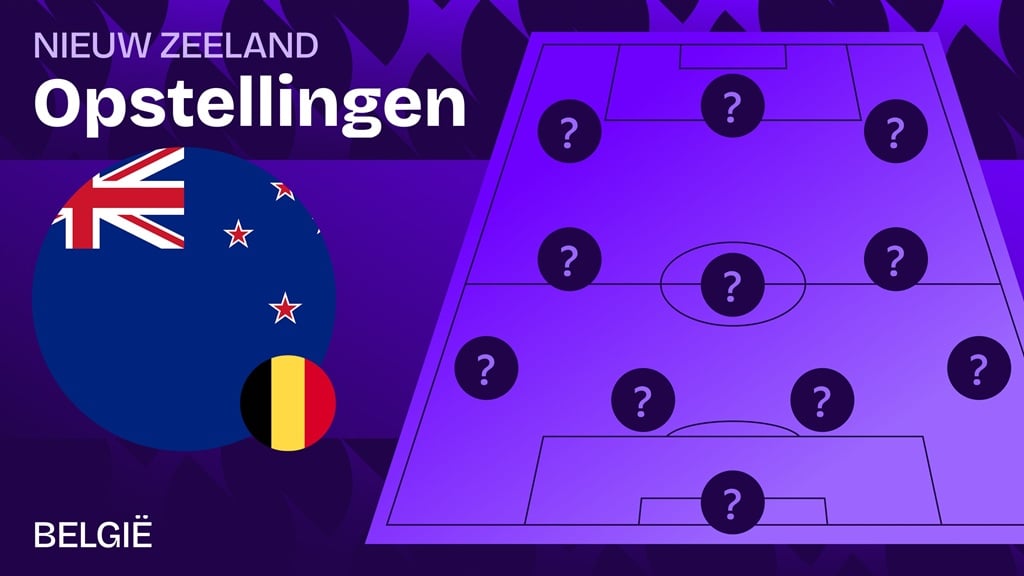 nieuw zeeland belgie opstellingen