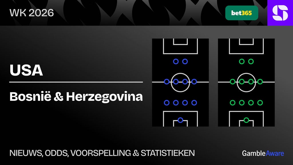 USA-Bosnie-voorspelling-statistieken