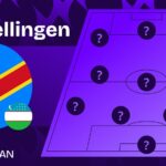 congo dr oezbekistan opstellingen tijdlijn