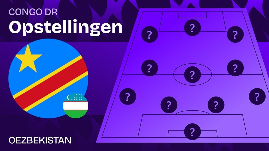 congo dr oezbekistan opstellingen tijdlijn
