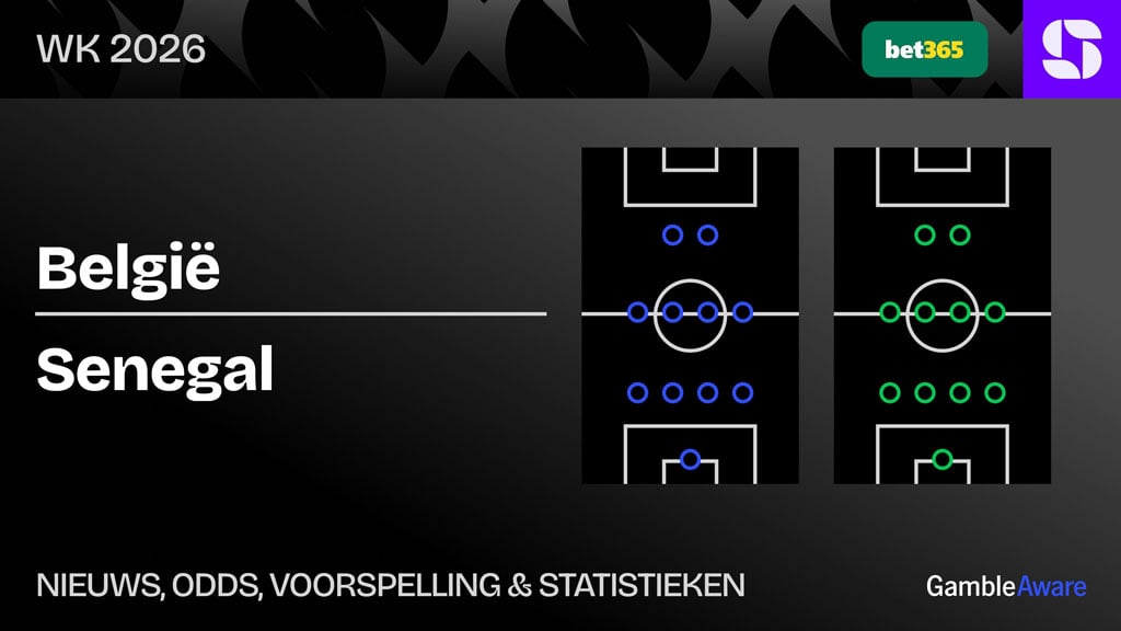 Belgie-senegal-statistieken-voorspelling