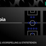 Colombia-Ghana-voorspelling-statistieken