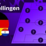 duitsland paraguay opstellingen live tijdlijn