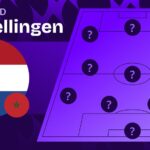 nederland marokko opstellingen