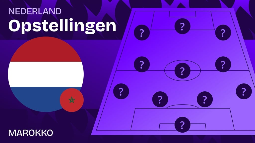 nederland marokko opstellingen