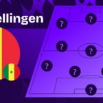 België - Senegal opstellingen & live tijdlijn - 16e finale WK voetbal